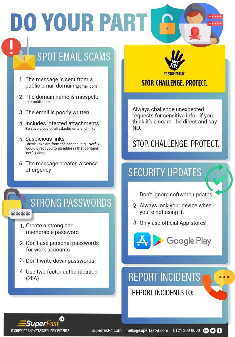Printable Cyber Security Poster for workplaces-1
